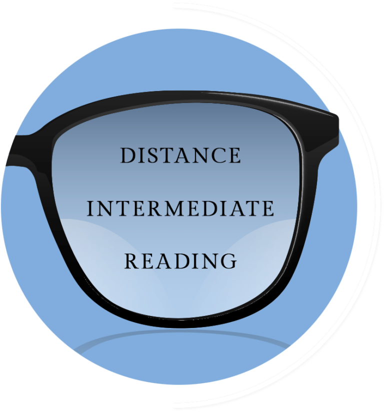 Frames & Lenses Wake Forest Eye Care